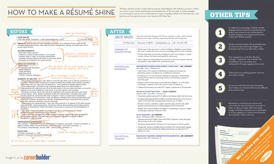 This is a great place to start with your resume if you are getting - career builder resume This is a great place to start with your resume if you are getting - career builder resume