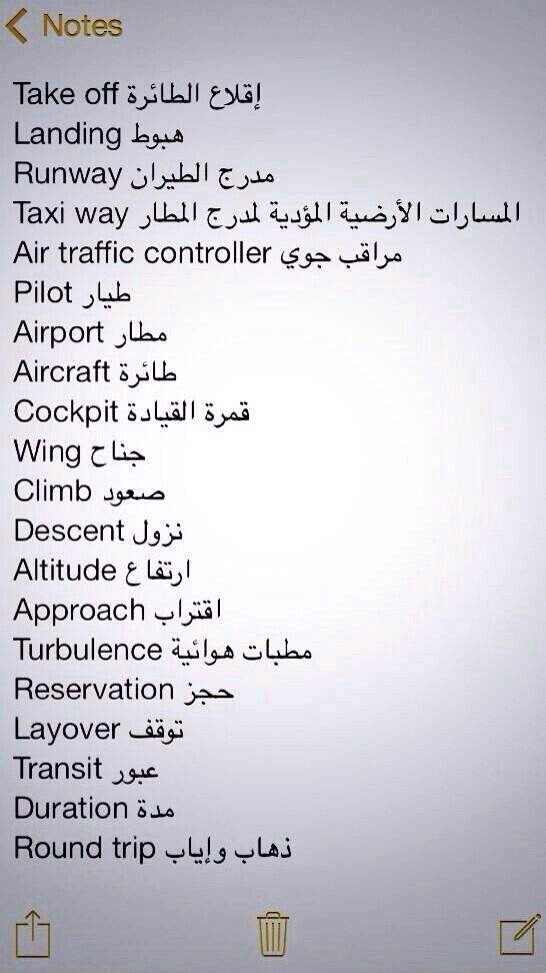 Pin By Nadih Koko On Learning Arabic Learn English Learning Arabic Learning