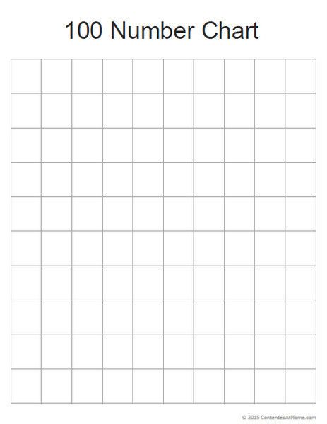 Spring Into Counting to 100 Números, Actividades y Escolares - number chart template Spring Into Counting to 100 Números, Actividades y Escolares - number chart template