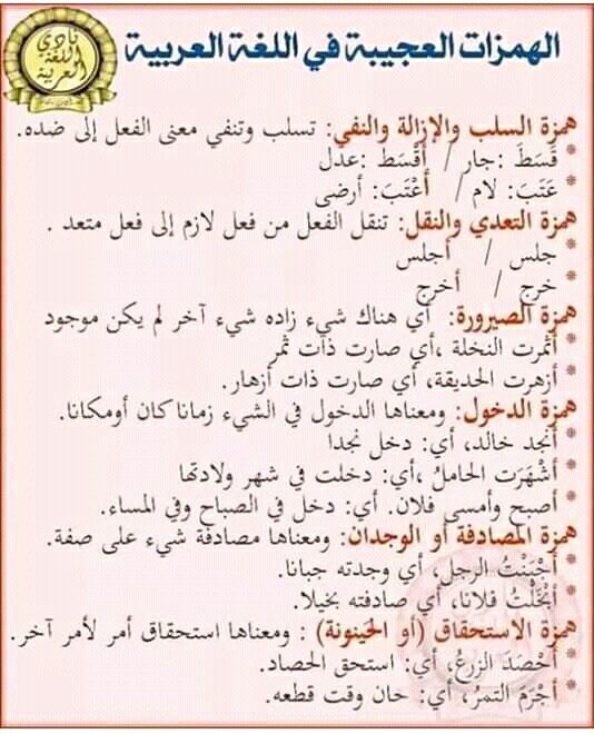 Pin By سنا الحمداني On علم النحو Math Arabi Language