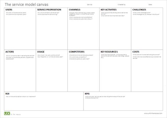 Design A Better Business Toolbox CREATIVE MATRIX Business - competitor matrix template Design A Better Business Toolbox CREATIVE MATRIX Business - competitor matrix template