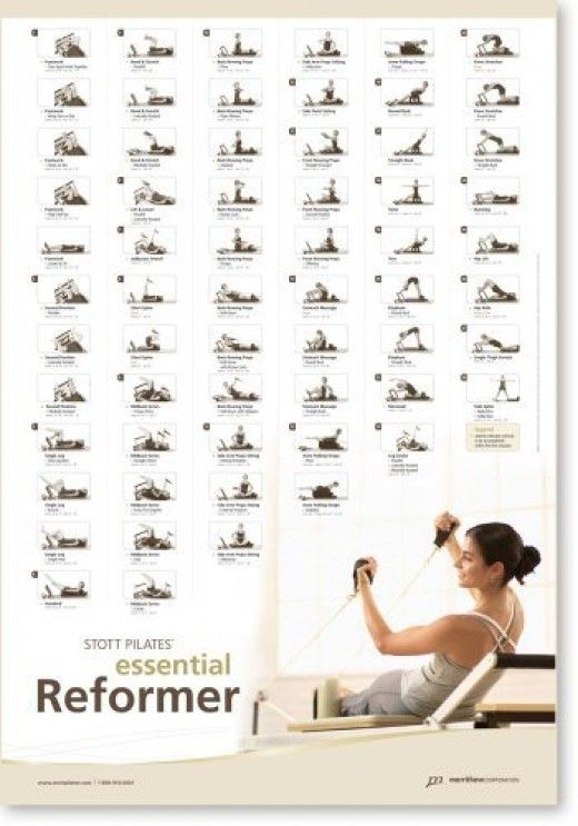 aero pilates exercises chart chart2 paketsusudomba co pilates exercise charts