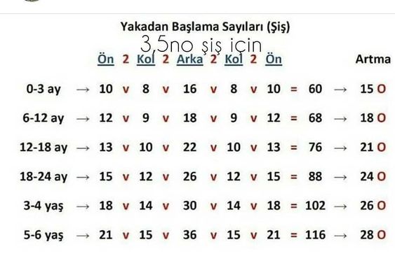erkek bebek belirtileri