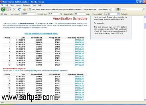 amortization software