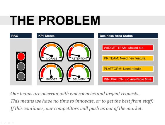 Problem Statement Template Gestión visual Pinterest - business statement template Problem Statement Template Gestión visual Pinterest - business statement template