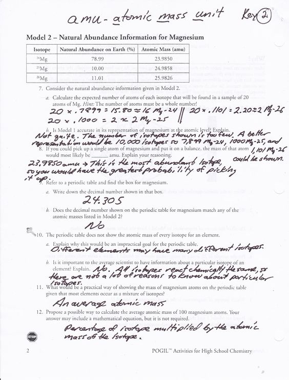 Polyatomic Ions Worksheet Answers u2013 NICE PLASTIC SURGERY - poly atomic ions chart Polyatomic Ions Worksheet Answers u2013 NICE PLASTIC SURGERY - poly atomic ions chart