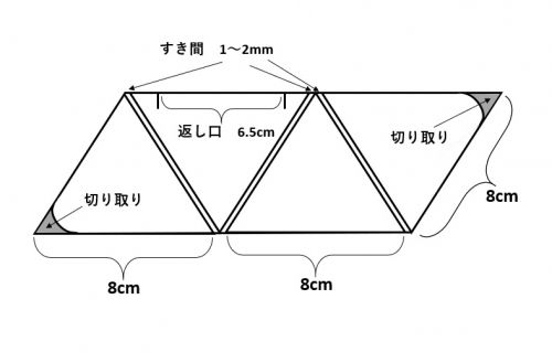 布で作る 型紙から作る 三角コインケース作り方の作り方 財布 バッグ 財布 小物 アトリエ コインケース 作り方 型紙 レザークラフト 型紙 布で作る 型紙から作る 三角コインケース作り方の作り方 財布 バッグ 財布 小物 アトリエ コインケース 作り方 型紙 レザークラフト 型紙