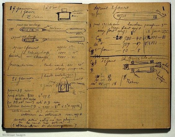 Marie Curie's Research Papers Are Still Radioactive 100+ Years Later | Open Culture