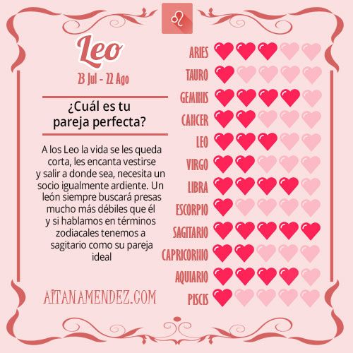 leo con quien es compatible