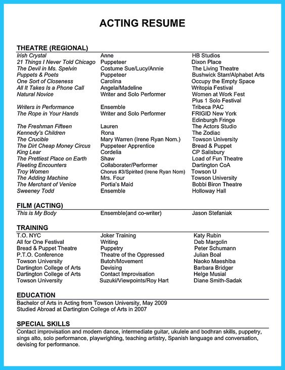 Examples Of Resume Objectives For Retail Management Work, Work - acting resume special skills examples Examples Of Resume Objectives For Retail Management Work, Work - acting resume special skills examples