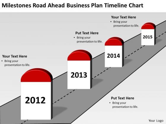 timeline chart powerpoint