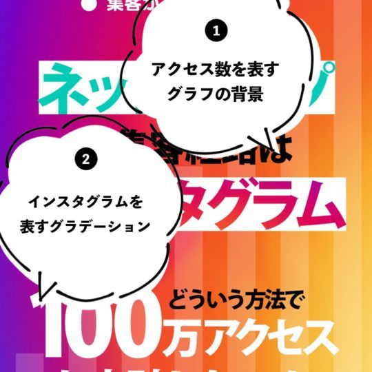 意味のある背景を作ってデザインに説得力を持たせる デザイン研究所 ポップディスプレイ デザイン 勉強 デザイン 意味のある背景を作ってデザインに説得力を持たせる デザイン研究所 ポップディスプレイ デザイン 勉強 デザイン