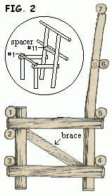 Willow Branch Chairs Free Craft Project Furniture Twig Willow Branch Chairs Free Craft
