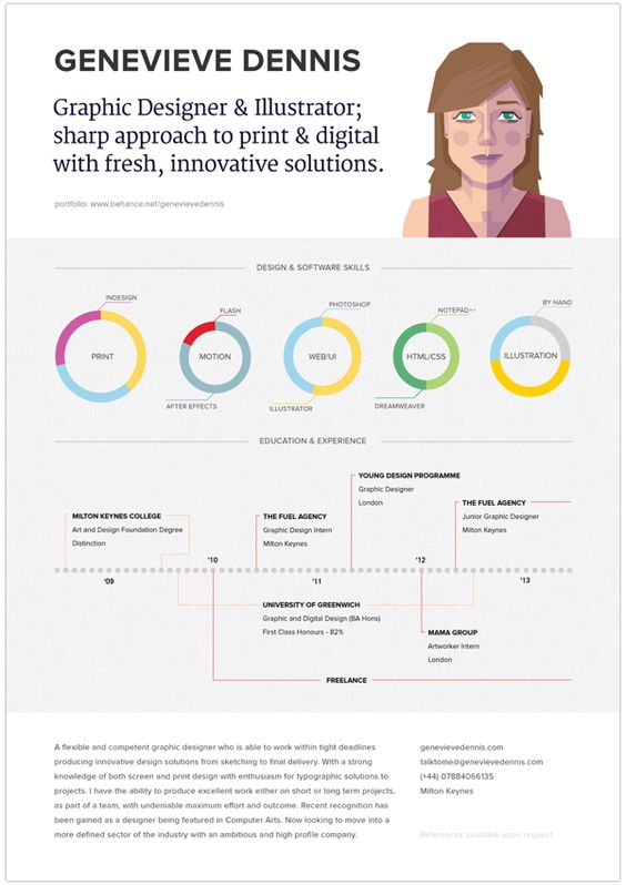 Graphic Design Resume Graphic design resume, Design resume and - graphic design resume objectives Graphic Design Resume Graphic design resume, Design resume and - graphic design resume objectives