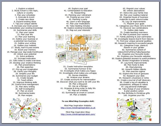 17 Awesome Ideas To Fill Your Blank Notebooks Imprimibles y - car painter sample resume 17 Awesome Ideas To Fill Your Blank Notebooks Imprimibles y - car painter sample resume