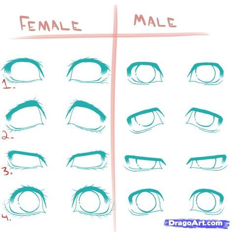 How To Draw Different Anime Eyes, Step by Step, Drawing Guide, by BuiBui