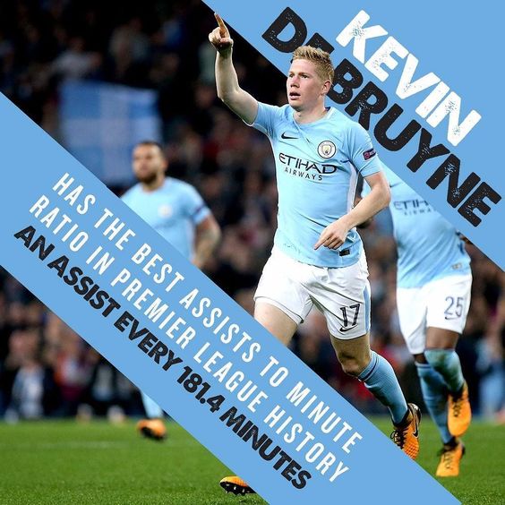 Assist King Kevindebruyne Debruyne Kdb Mancity Mcfc Manchestercity Manchester City Kevin De Bruyne Premier League