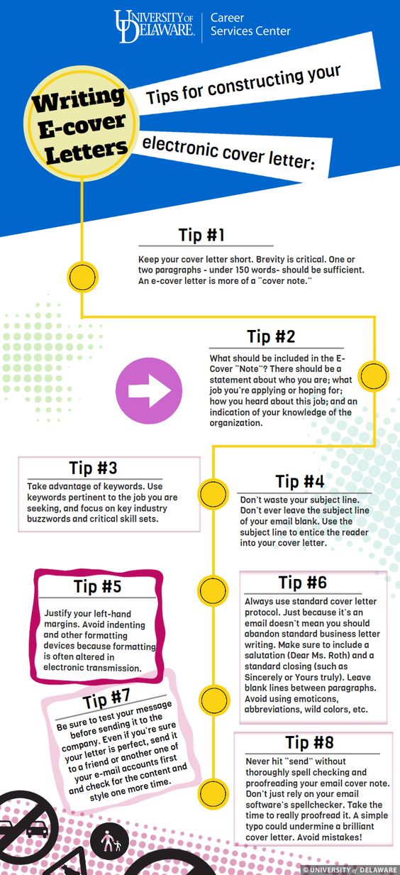 Branding Yourself for a Job Hunt Job search, Resume writing and - keywords to use in a resume Branding Yourself for a Job Hunt Job search, Resume writing and - keywords to use in a resume