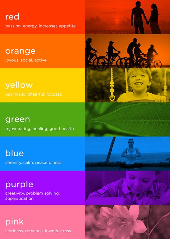 Color And Mood Psychology color psychology: 7 colors & how they impact mood - the honest Color And Mood Psychology color psychology: 7 colors & how they impact mood - the honest