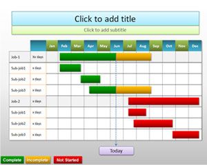project roadmap excel