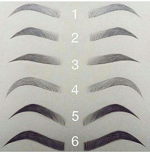 How To Shape Perfect Brows Permanent Brows Microblading Powder Ombre Bunnies Beauty Photoshoot All The Stuff I Care About Eyebrow Styles Permanent Makeup Eyebrows Eyebrows Sketch
