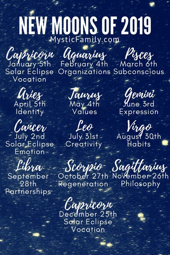 blue moon december 10 2019 astrological significance