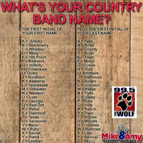 Country Band Alabama River Country Bands Country Names