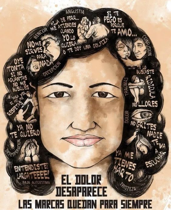 ¡Yo digo No Mas al maltrato a la mujer! ¿y tu?: Cicatrices detrás del Maltrato