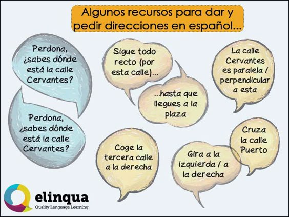 Some useful expressions to ask for directions in Spanish. Don\'t miss it if you are going to travel!