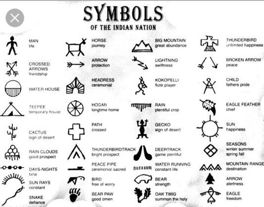 some of these would be cool finger tattoos tattoos pinterest some of these would be cool finger tattoos tattoos pinterest