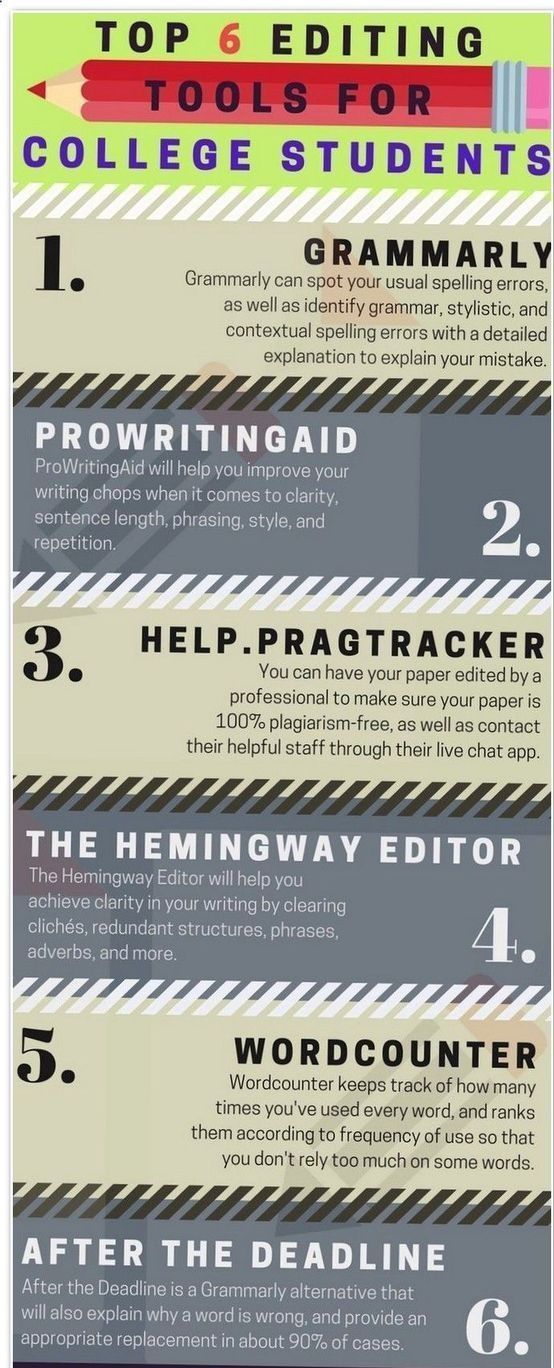 Top Case Study Proofreading Services For University Top Case Study Proofreading Services For University
