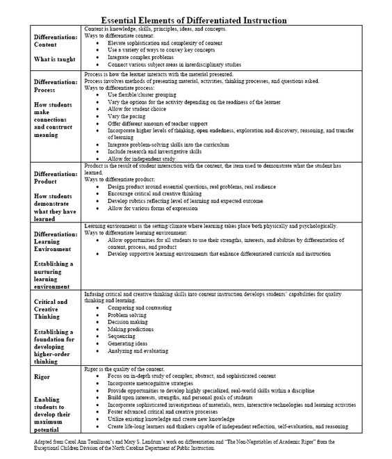 Group and peer assessment in group work -Cooperative Learning 7 - peer evaluation form Group and peer assessment in group work -Cooperative Learning 7 - peer evaluation form