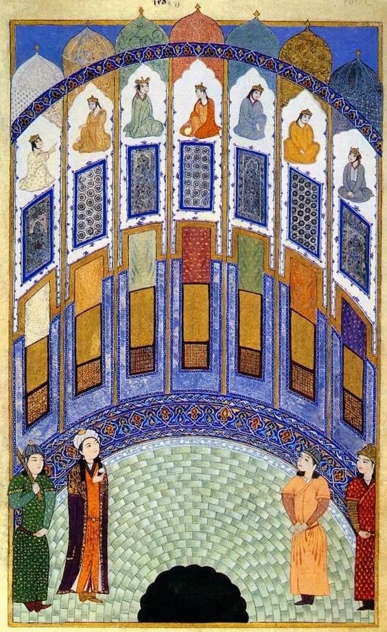 Persian painting, Hall of seven images