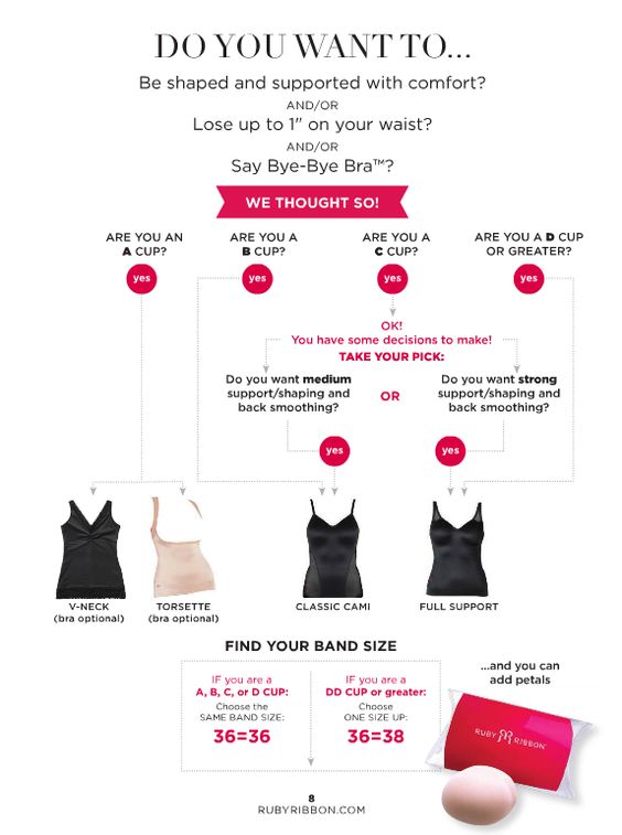 Top Ten Reasons To Ditch Your Bra With A Ruby Ribbon Camisole Bye Bra Stylists Shapewear