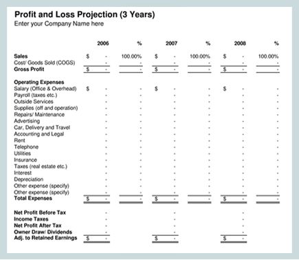Free profit and loss template for space planning a new location + - basic profit and loss template Free profit and loss template for space planning a new location + - basic profit and loss template