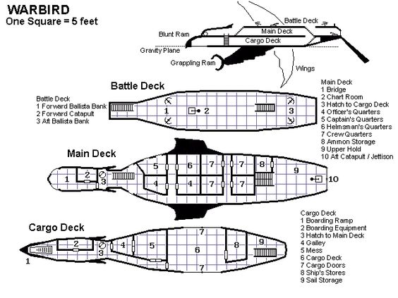 royal navy flier pulp fiction pinterest royal navy deviantart ether flyers and cargo