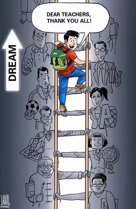 Pin Oleh Providence Mukashyaka Di Soft Skills Ilustrasi Ilustrasi Buku Pelajaran Hidup