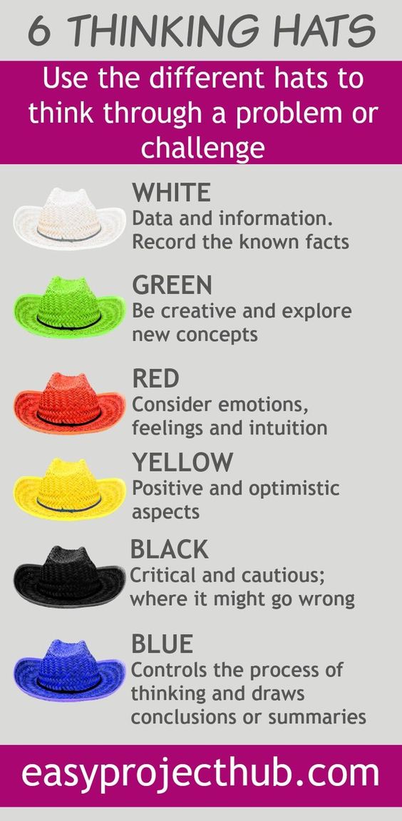 Easyprojecthub is the place to go for plain speaking project - root cause analysis Easyprojecthub is the place to go for plain speaking project - root cause analysis