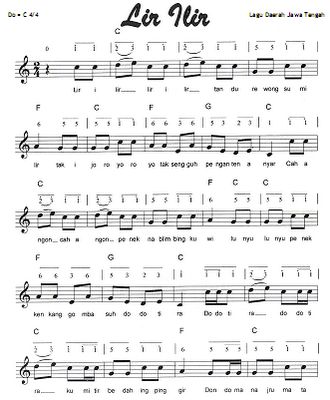 Not Angka Lir Ilir arifwahyudi50 | Just another WordPress.com site | Page 2 | Not musik, Lagu, Buku anak