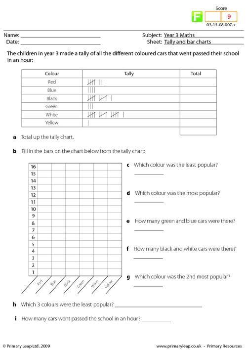 Year 3 Maths Tally charts Maths Printable Worksheets - graphs and charts templates Year 3 Maths Tally charts Maths Printable Worksheets - graphs and charts templates