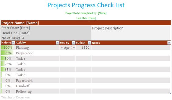 Project to-do list template with percentage progress of working - project task list template Project to-do list template with percentage progress of working - project task list template