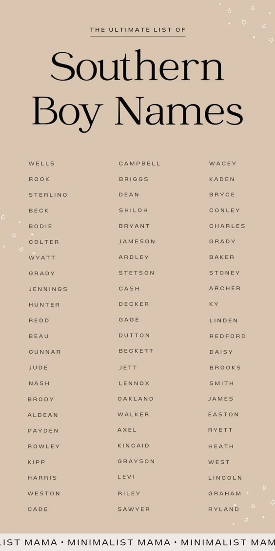 The *Essential* List of Unique, Southern Boy Names