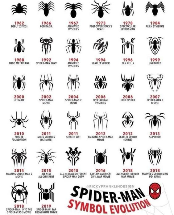 spider-man-logo