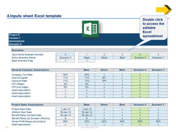 Les 25 meilleures idées de la catégorie Financial modeling sur - cost benefit template Les 25 meilleures idées de la catégorie Financial modeling sur - cost benefit template