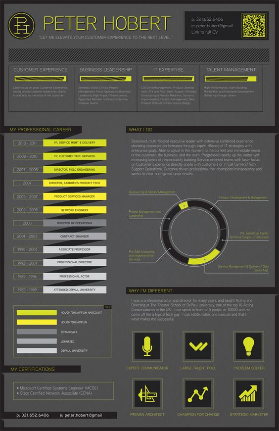 5 Tips - How to Complete Application Forms Infographic UK - application forms 5 Tips - How to Complete Application Forms Infographic UK - application forms