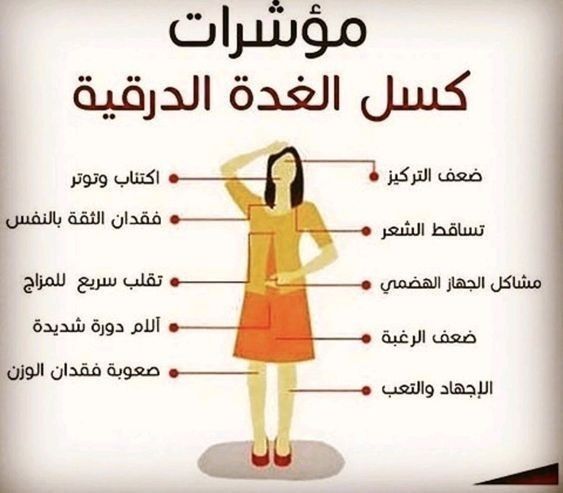 Pin By Mary On معلومات نصائح ووصفات طبيعية Health Fitness Nutrition Health Advice Health Info