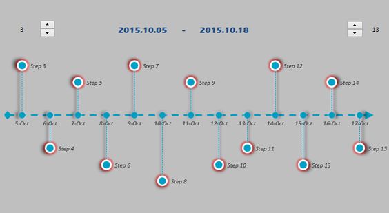 Gorgeous Marketing Gantt Chart Free Edition Pinterest Chart - calendar timeline template Gorgeous Marketing Gantt Chart Free Edition Pinterest Chart - calendar timeline template