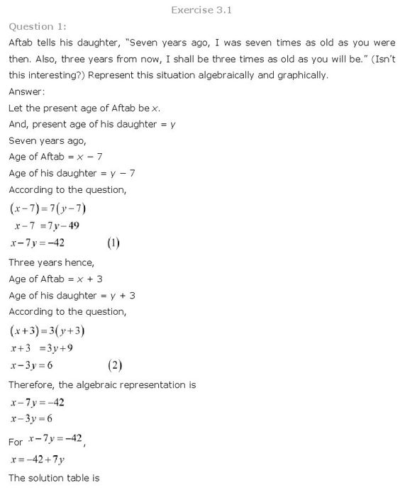 NCERT Solutions for Class 10th Maths Chapter 3 u2013 Pair of Linear - prank divorce papers NCERT Solutions for Class 10th Maths Chapter 3 u2013 Pair of Linear - prank divorce papers