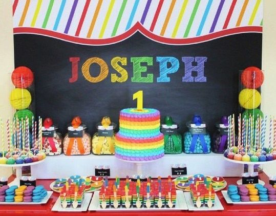 Only 15 Usd Custom Rainbow Chalkboard Birthday Photo