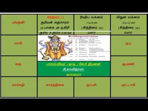 Easiest way to calculate Ascendant Lagna - லக்னம் எளிய முறையில் நீங்களும... | Birth chart analysis, Vedic astrology, Birth chart